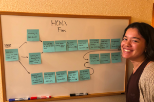 Julia De Georgeo posing next to a white board filled with aqua sticky notes.